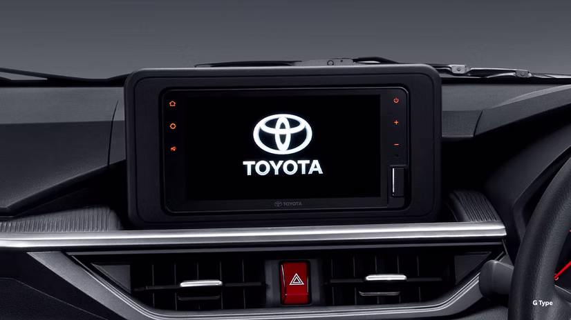 Alloy Wheel & Smart Entry System