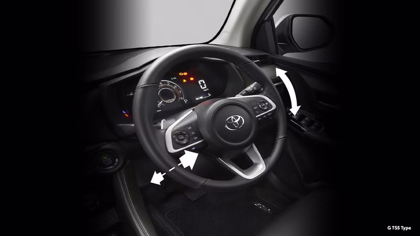 Eco/Sport Drive Mode & Paddle Shift